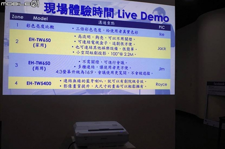 《Epson投影體驗會》活動分享