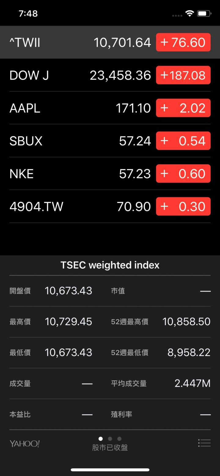 iPhone X 螢幕色衰了⋯(附多張圖)