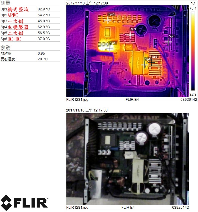 海韻PRIME Titanium 650W電源供應器簡介及測試