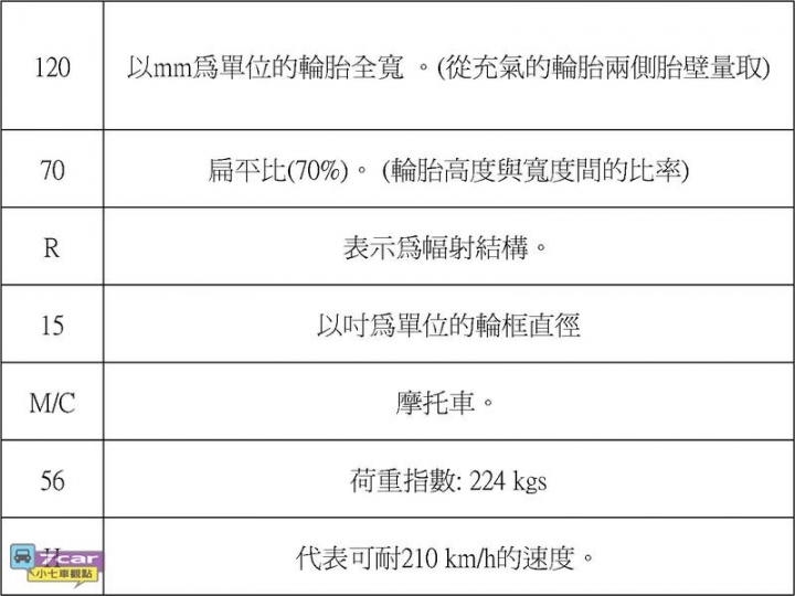 請問各位大大如何刪除通常的刪除方法無法刪除的暫存檔?