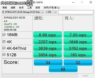 全新規格輕鬆擴充 Synology DS918+&DS718+&DS218+三款PLUS系列NAS試用