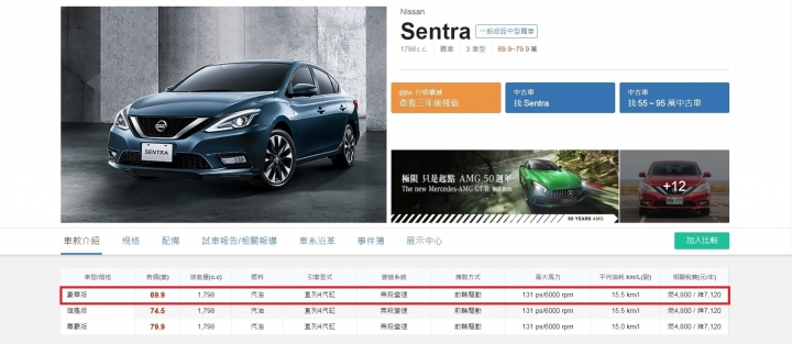 Escort福睿斯賞車趣