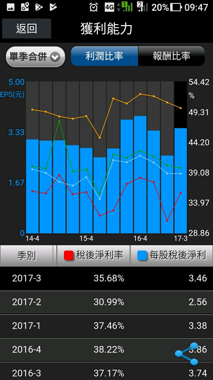 產值近2千億 國產車被預言5年玩