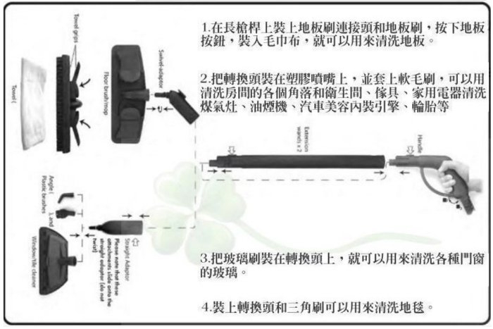 【開箱文】令人驚嘆~居家健康守護神~過年清潔 打掃神器!〔奧仕爵SC115高壓蒸氣清洗機〕