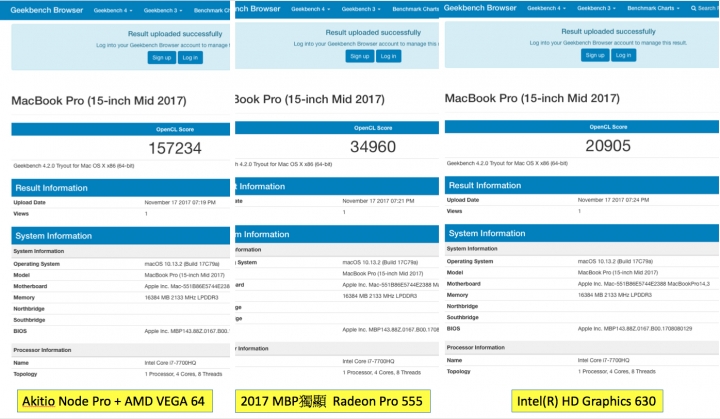 Akitio Node Pro + AMD VEGA 64 外接顯示卡測試