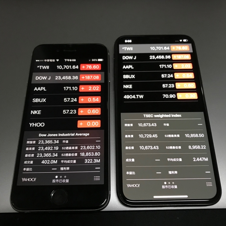 iPhone X 螢幕色衰了⋯(附多張圖)