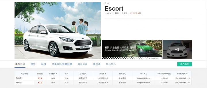 Escort福睿斯賞車趣