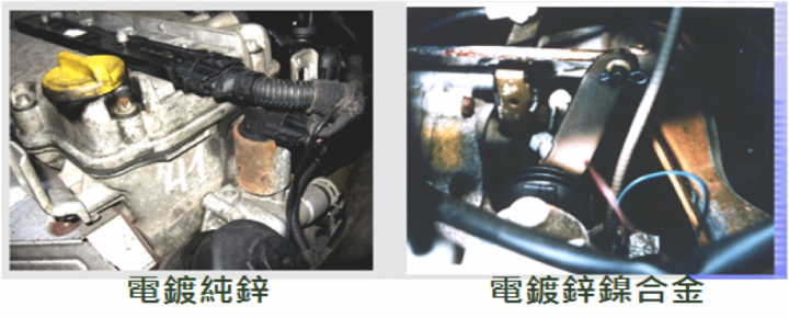 更安全的油箱材質---鋅鎳合金