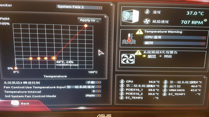 請推薦夠安靜的12或14公分機殼風扇