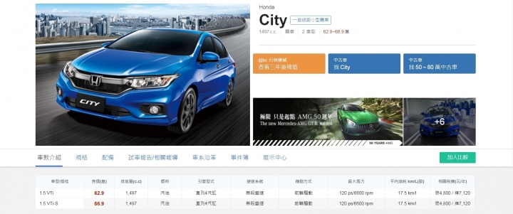 Escort福睿斯賞車趣
