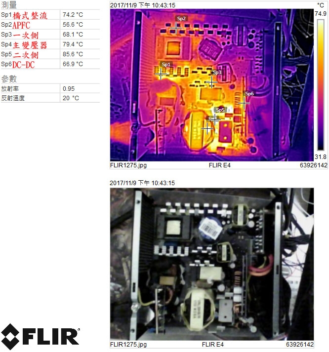 Antec NeoECO GOLD系列750W電源供應器簡介及測試