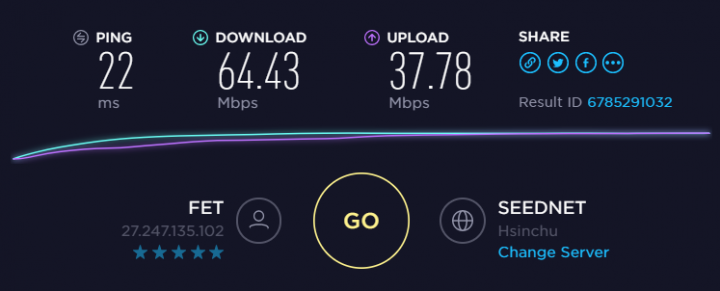 遠傳吃到飽只有 Speedtest 沒限速