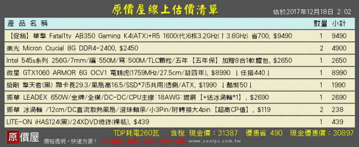 用了六年的舊電腦,想整組換新的,求健檢!