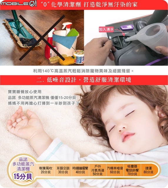 我家多了一台{多功能蒸汽地板清潔機{旗艦款}(PH-S15M)。