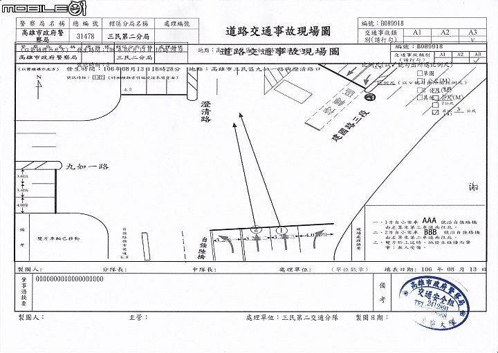 求救『車禍鑑定』這路段該怎麼開才對?