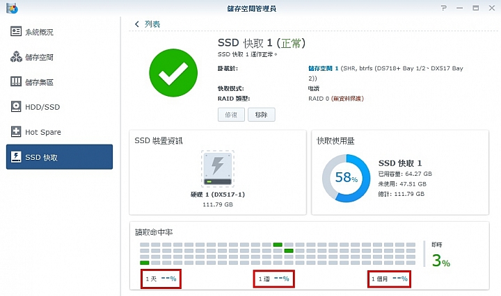 Synology DS718+ 搭配 DX517 發生【儲存空間毁損】