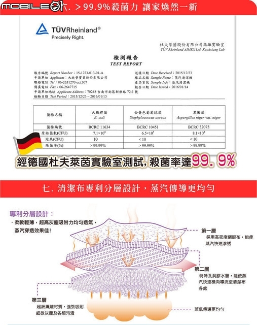 我家多了一台{多功能蒸汽地板清潔機{旗艦款}(PH-S15M)。