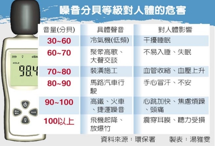 【開箱文】令人驚嘆~居家健康守護神~過年清潔 打掃神器!〔奧仕爵SC115高壓蒸氣清洗機〕