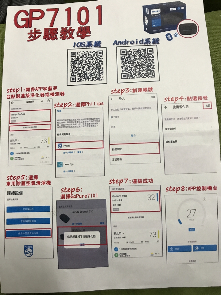 智慧優雅姬PHILIPS GP7101車用藍芽空氣清淨機 試用心得