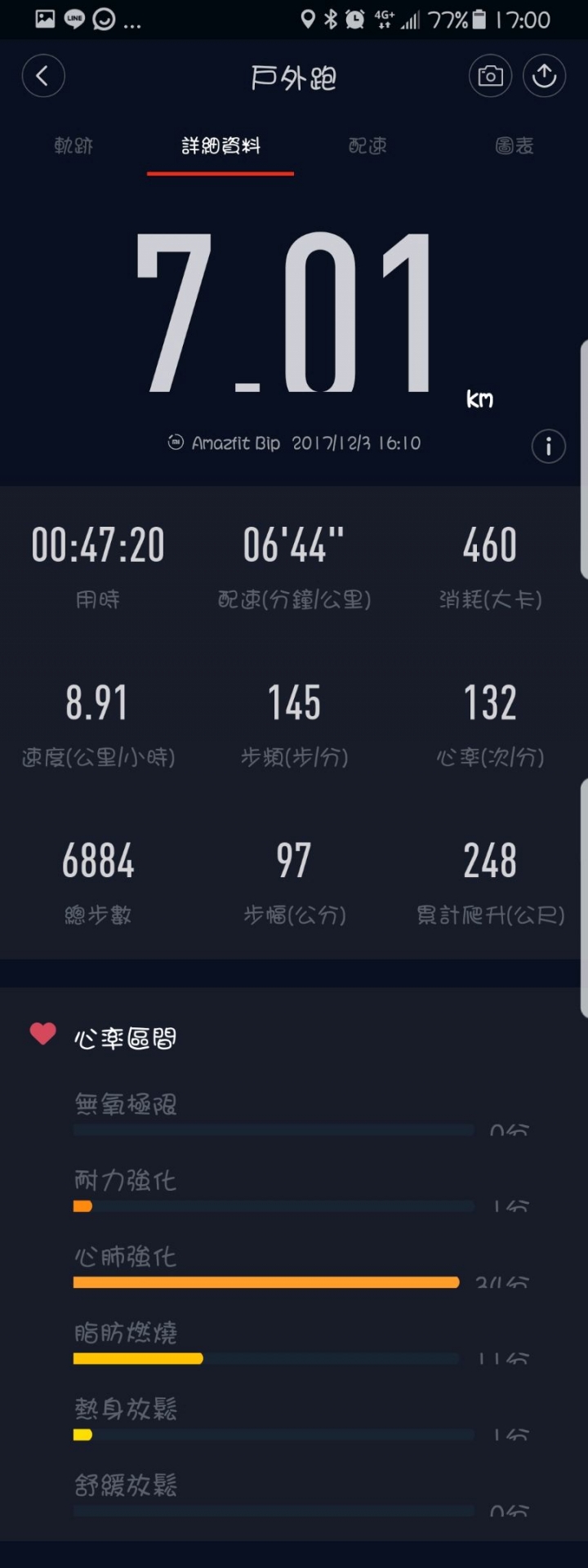 米動手錶耗電異常,求解!