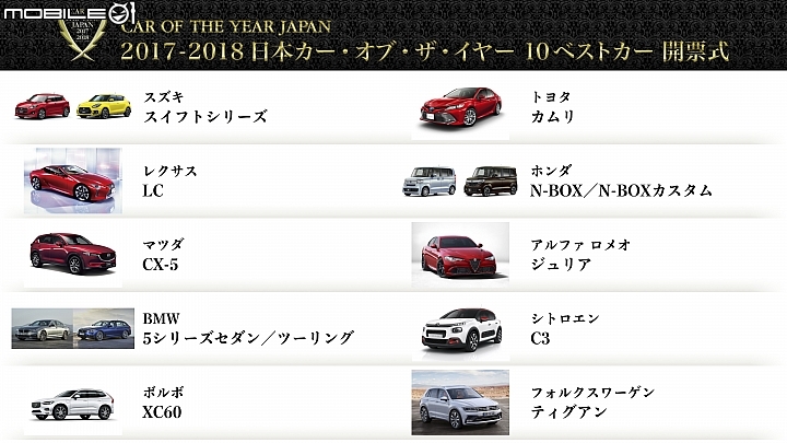 【海外新訊】日本Car of the Year出爐,Volvo XC60高分奪下殊榮!