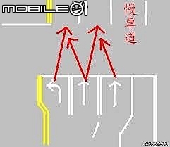 求救『車禍鑑定』這路段該怎麼開才對?