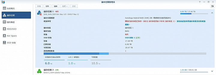 Synology DS718+ 搭配 DX517 發生【儲存空間毁損】