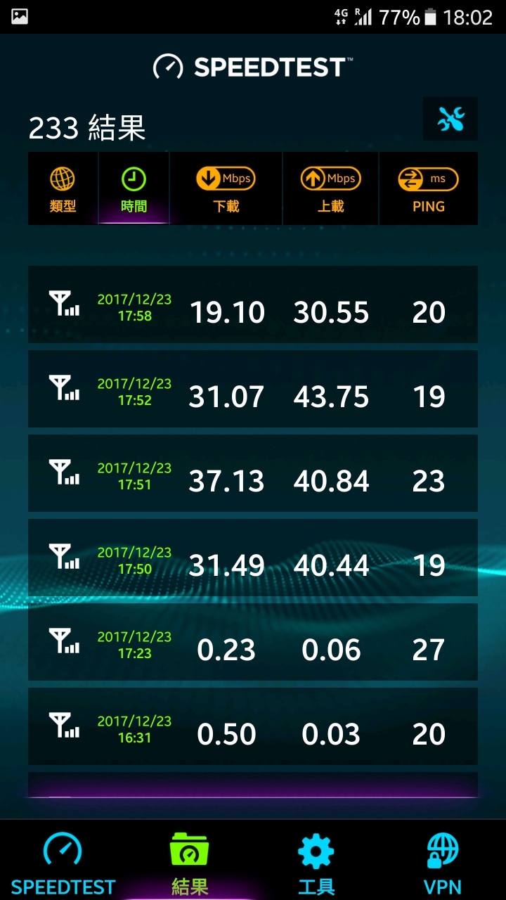 亞太電信到底怎麼了不到1m的速度,台哥大對亞太用戶限速嗎