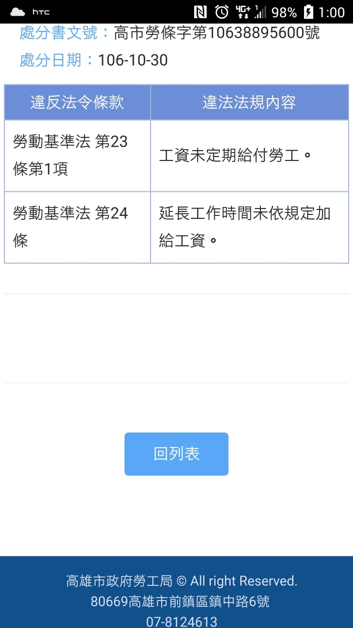我被老闆吉了!然後我吉老闆了(1/13更新)