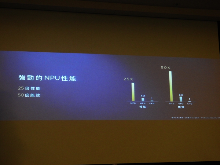全球首款AI晶片HUAWEI Mate10/Mate10 Pro 體驗心得