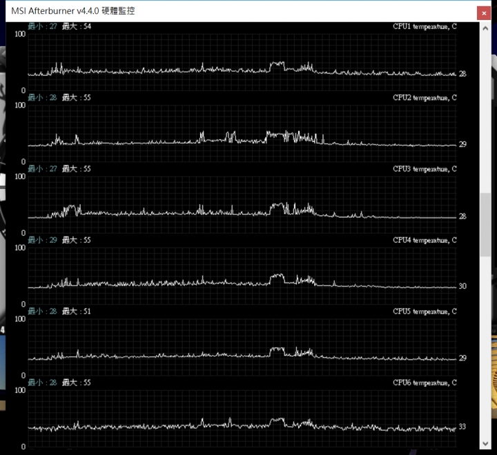 Intel八代平台-i5-8600K+Nvidia GTX 1060 分享,希望能陪我再戰8年