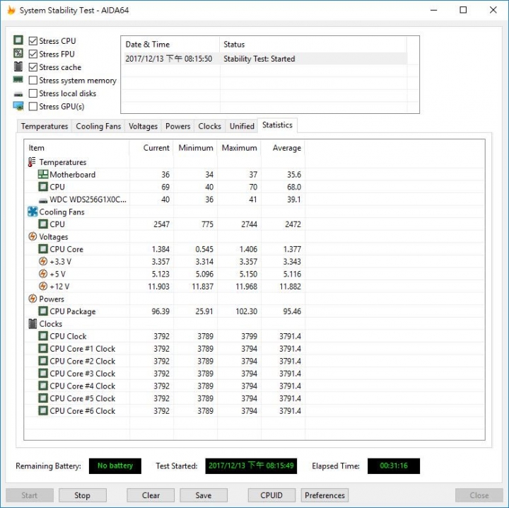 ASUS TUF B350M-PLUS GAMING 軍規主機板 UNIKO開箱測試