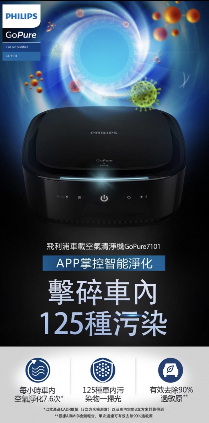 智慧優雅姬PHILIPS GP7101車用藍芽空氣清淨機 試用心得