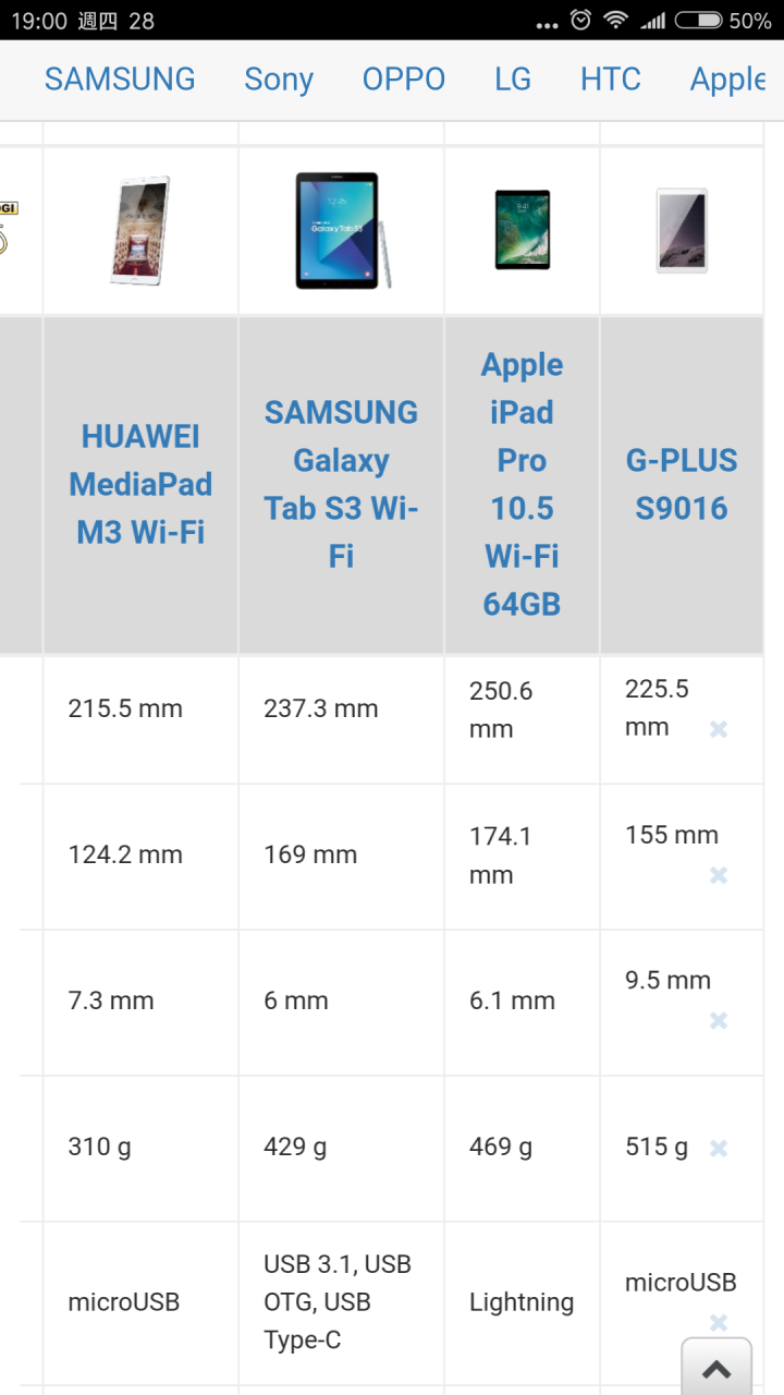 地表最小的10.1吋平板 G-PLUS S9016