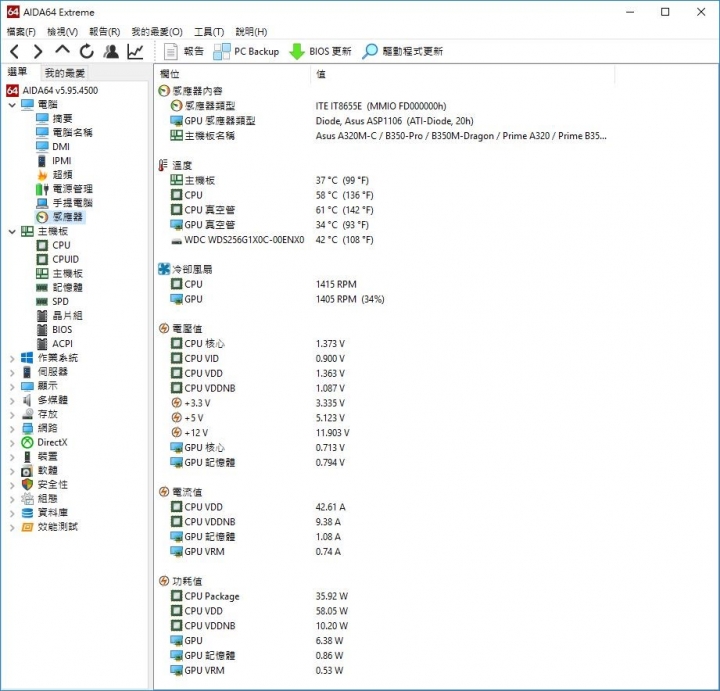 ASUS TUF B350M-PLUS GAMING 軍規主機板 UNIKO開箱測試