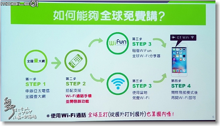 【亞太魔速方塊】連接不間斷.溝通無障礙~亞太電信台北體驗場