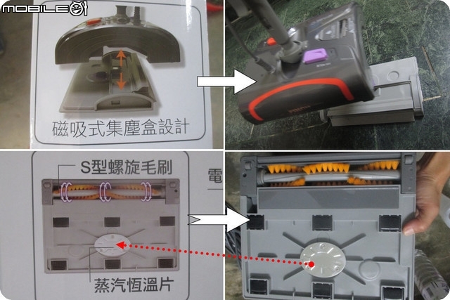 我家多了一台{多功能蒸汽地板清潔機{旗艦款}(PH-S15M)。