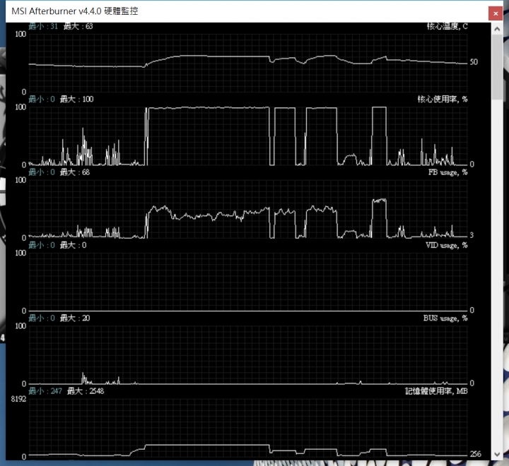 Intel八代平台-i5-8600K+Nvidia GTX 1060 分享,希望能陪我再戰8年