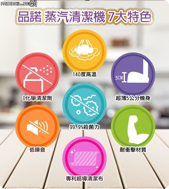 我家多了一台{多功能蒸汽地板清潔機{旗艦款}(PH-S15M)。