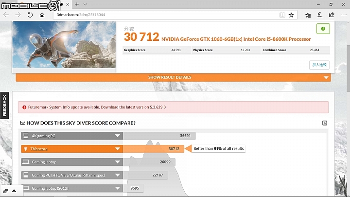 Intel八代平台-i5-8600K+Nvidia GTX 1060 分享,希望能陪我再戰8年