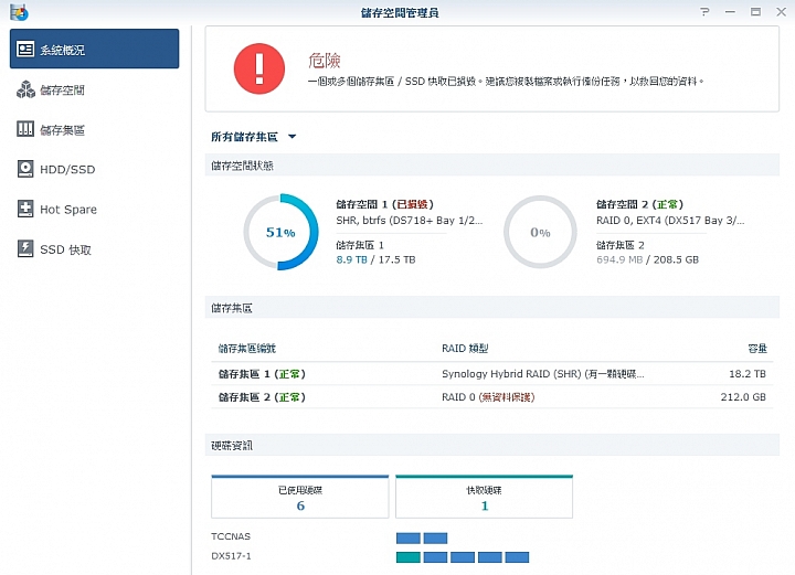 Synology DS718+ 搭配 DX517 發生【儲存空間毁損】