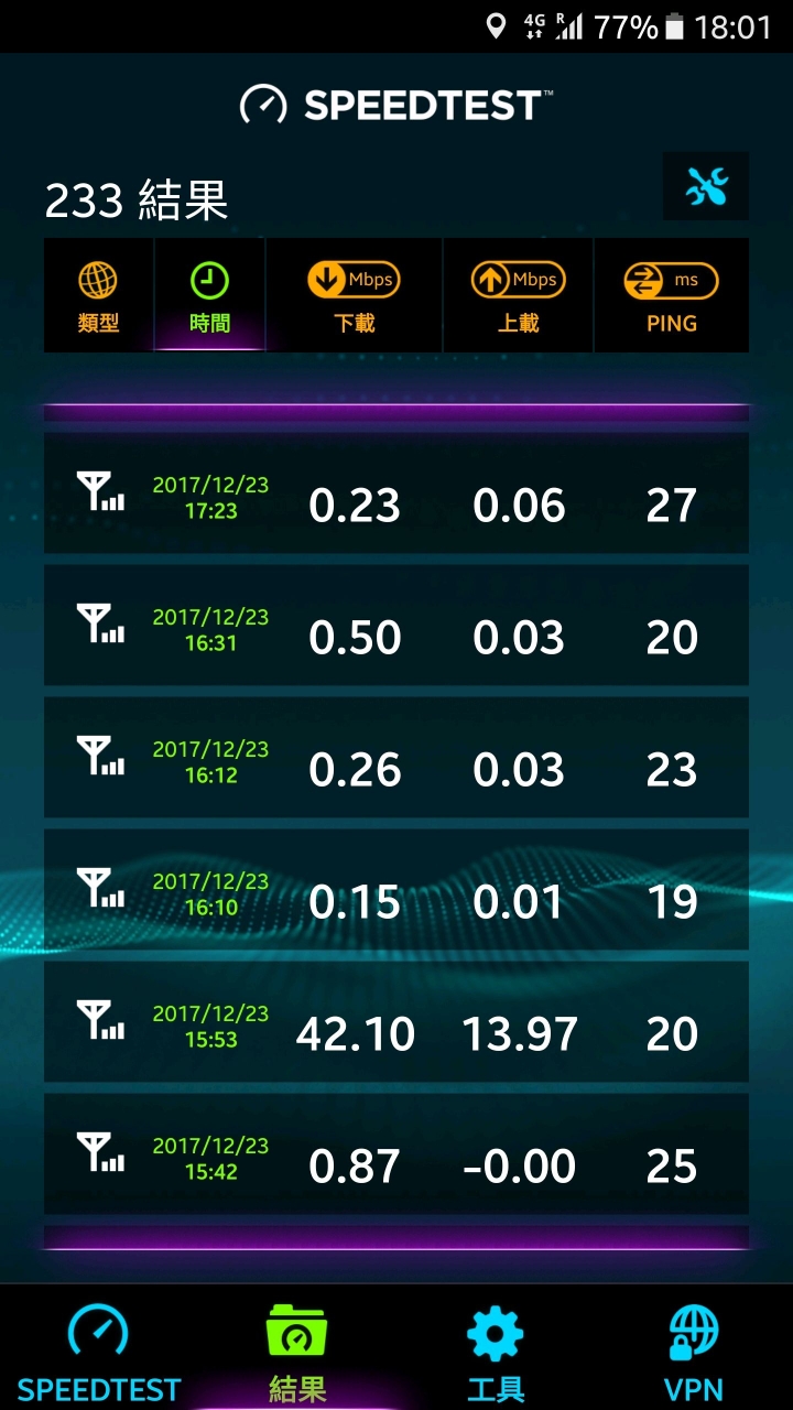 亞太電信到底怎麼了不到1m的速度,台哥大對亞太用戶限速嗎