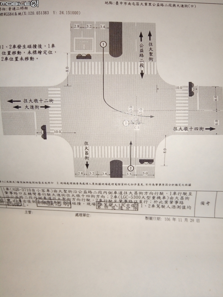 車禍事宜請教