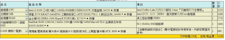『已結案』電腦升級估價單請益~ 麻煩大家幫忙了