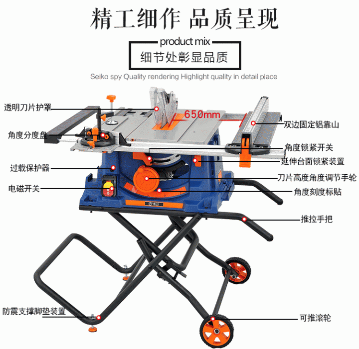 請問 新手木工鋸台這3台可以嗎 新增3台圖片