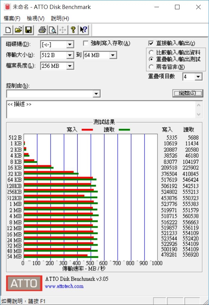 AVITA LIBER NS13A1TW002P 01首開箱