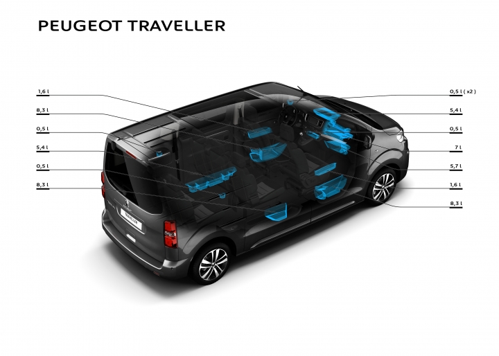 「商務 / 自用」我都行！Peugeot Traveller 試駕