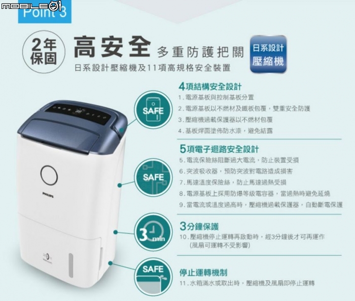 2017雙12再度剁手物!Philips DE5205飛利浦清淨除濕機簡單分享