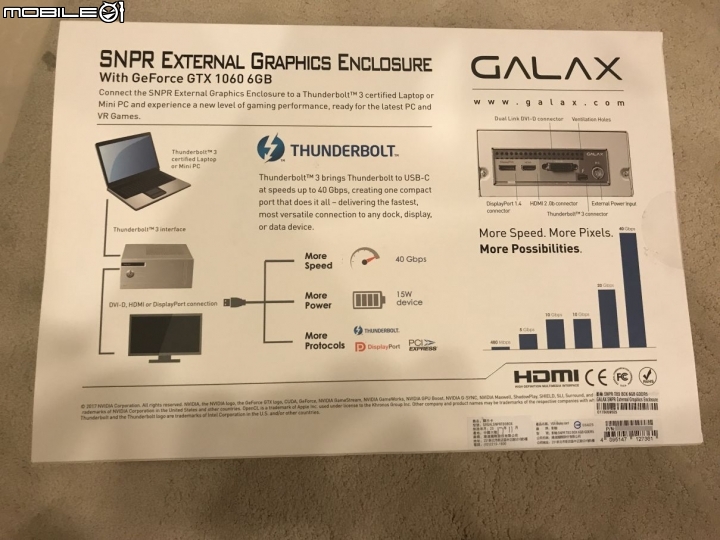 筆電內顯救星GALAX SNPR TB3 BOX