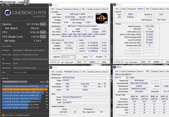 Intel Core-i5 8600K與AMD Ryzen 5 1600X簡易對決